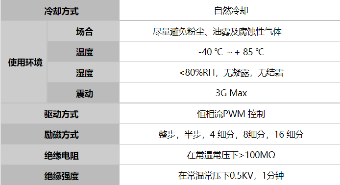 步进伺服使用环境